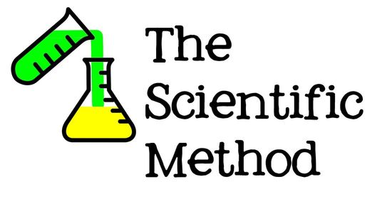 550x311 scientific method - Scientific Method Drawing