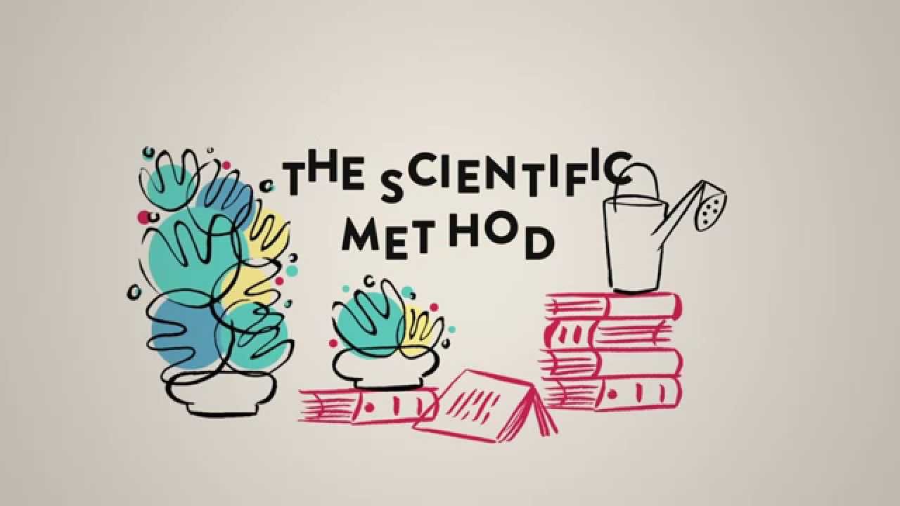1280x720 animated science episode the scientific method - Scientific Method Drawing