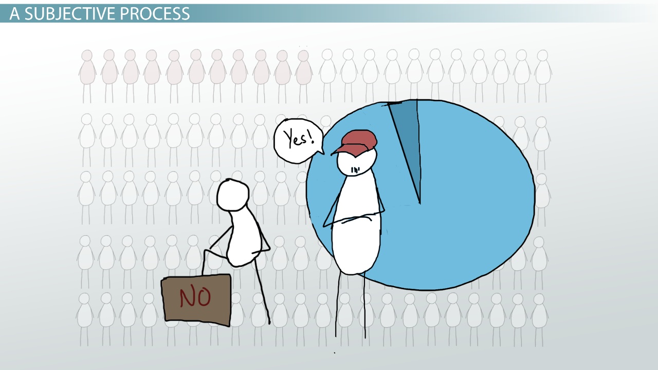 1280x720 drawing logical conclusions from experimental data - Scientific Method Drawing