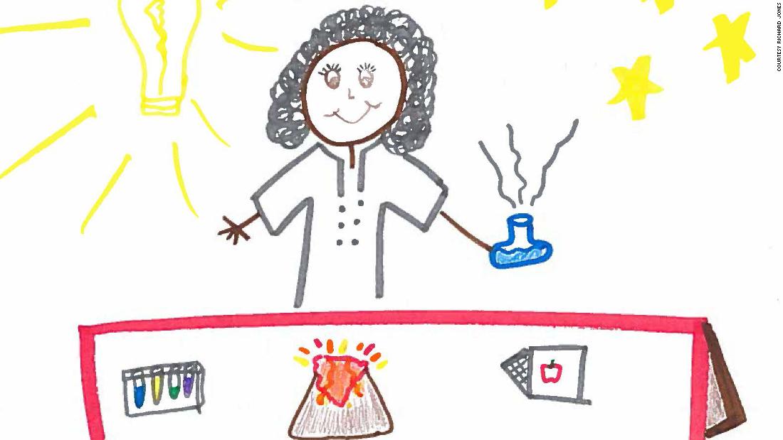 1100x619 women scientists kids years ago never drew scientists as - Scientist Drawing