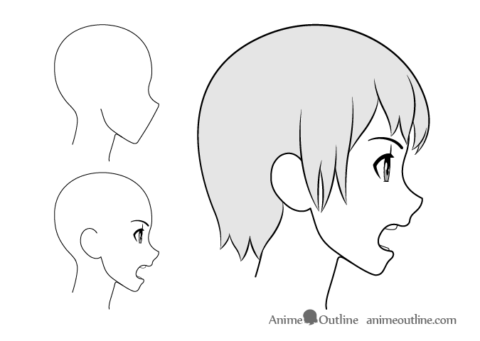 675x480 How To Draw Anime Facial Expressions Side View - Screaming Face Drawing