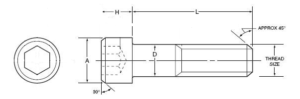 602x200 socket head cap screw dimensions - Screw Drawing
