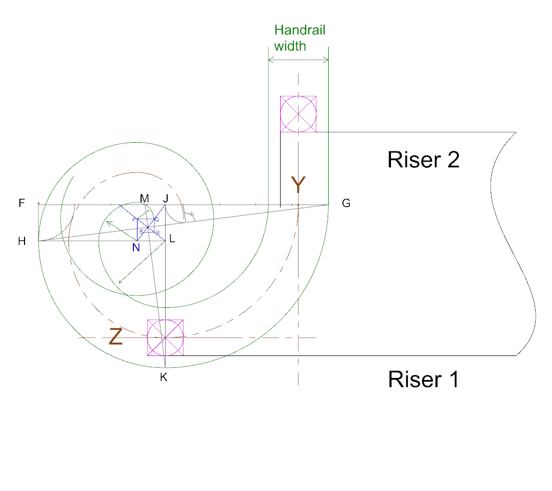 1080x960 drawing a handrail horizontal scroll - Scroll Drawing