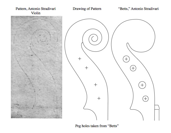 552x429 Strad Scroll Pattern - Scroll Drawing Template