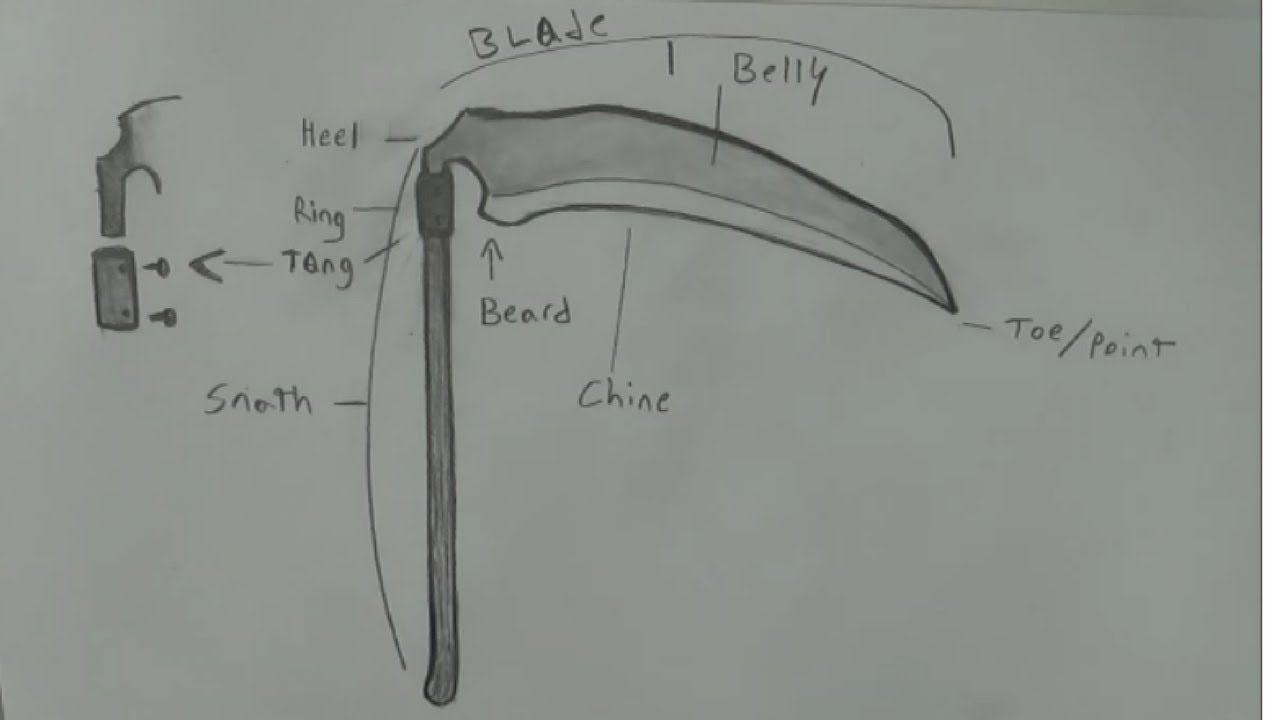 1280x720 How To Draw A Scythe For Beginners - Scythe Drawing