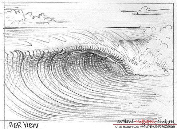 576x420 A Detailed Lesson Of Drawing - Sea Waves Drawing