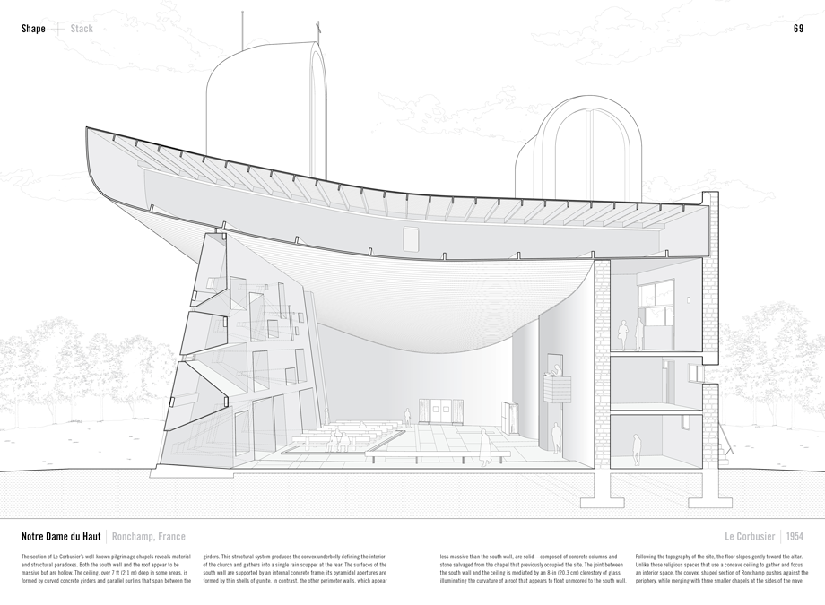 920x675 ltl architects elevates new views on the overlooked technique - Section Drawing
