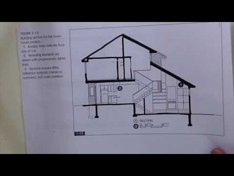 480x360 plan section drawings - Section Drawing