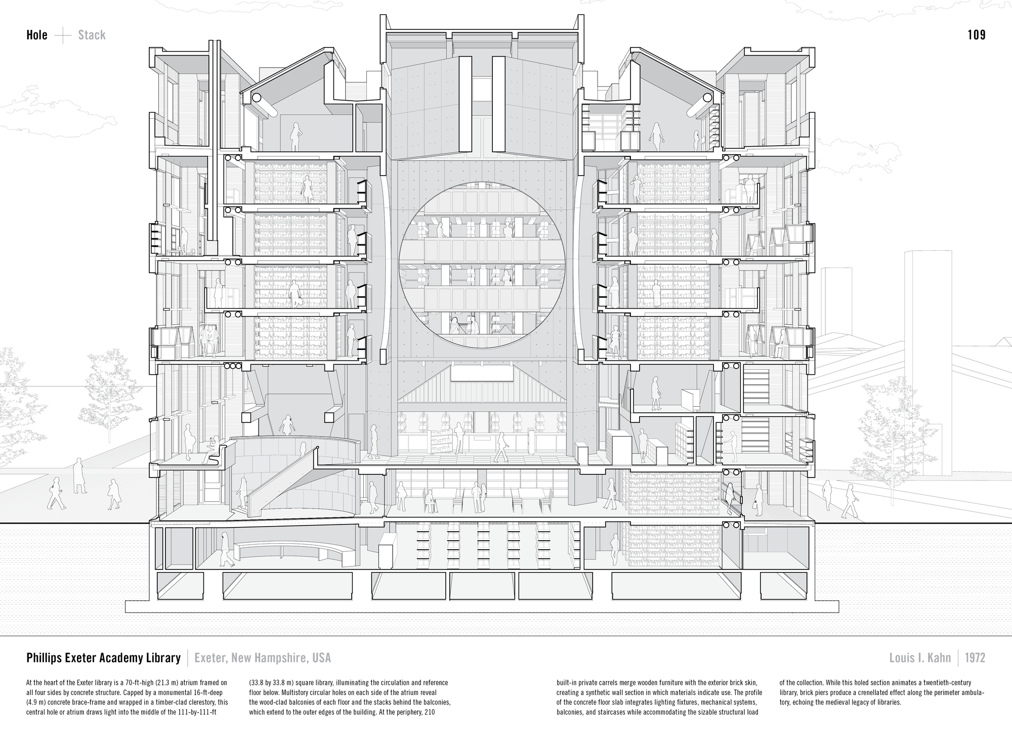 2000x1467 studying the manual of section architecture's most intriguing - Section Drawing