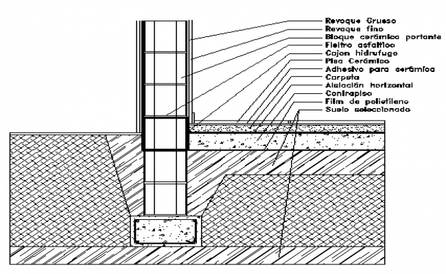 Section Drawing At PaintingValley Com Explore Collection Of Section Drawing