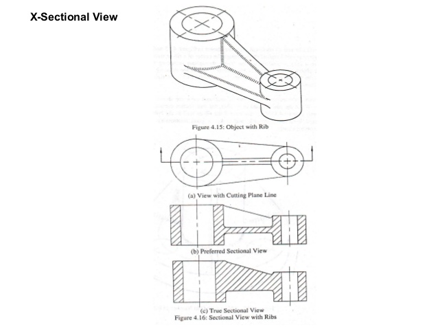 Sectional View Engineering Drawing