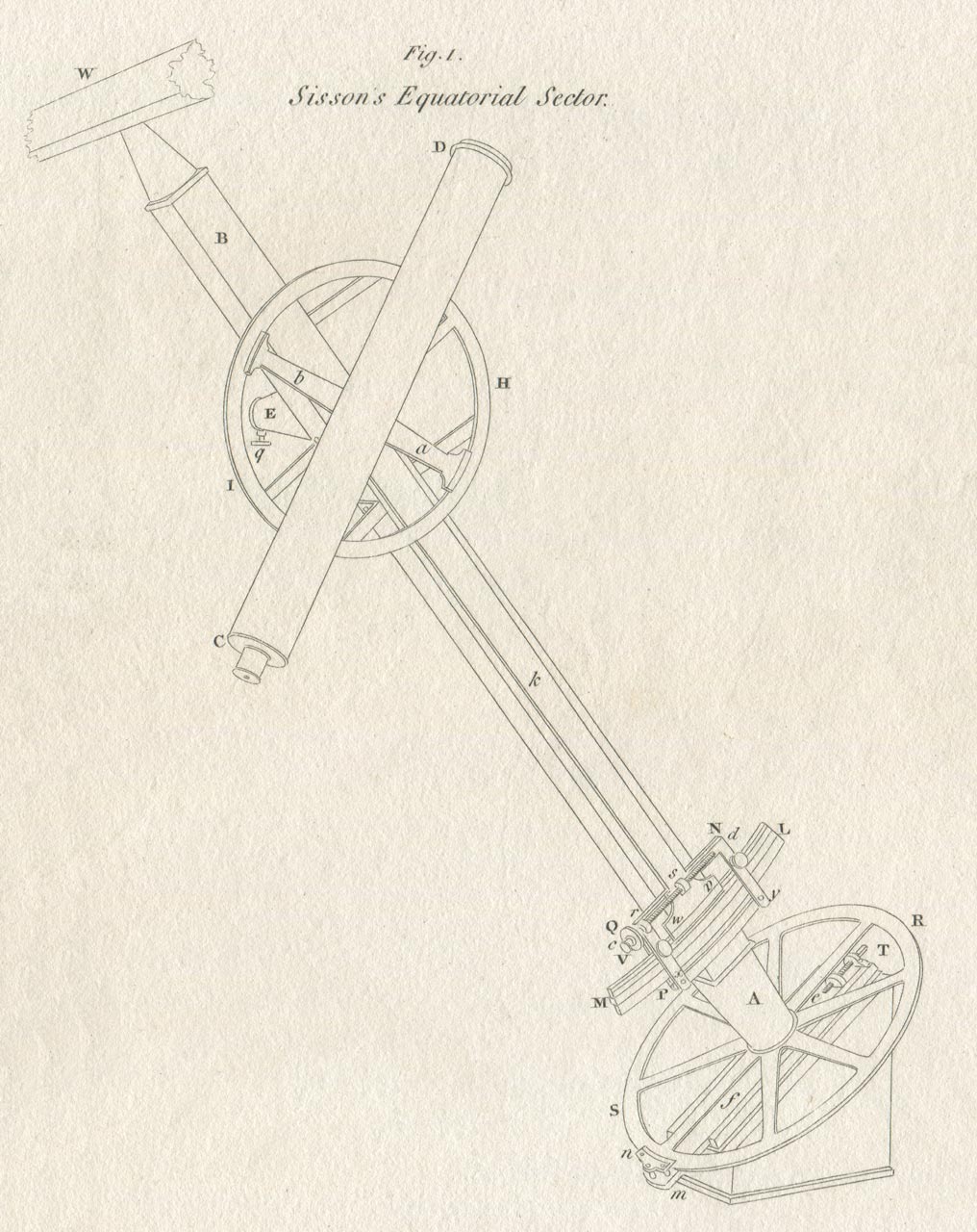 1016x1280 The Royal Observatory Greenwich - Sector Drawing