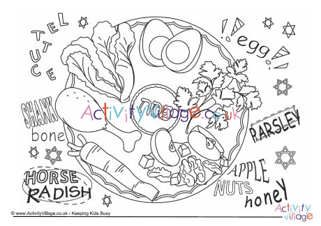 460x324 seder plate colouring page - Seder Plate Drawing