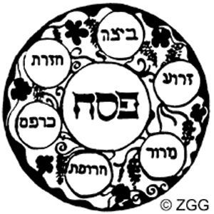300x300 seder plate rubber stamp buy - Seder Plate Drawing
