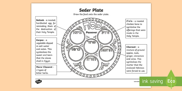 630x315 the seder meal activty sheet - Seder Plate Drawing