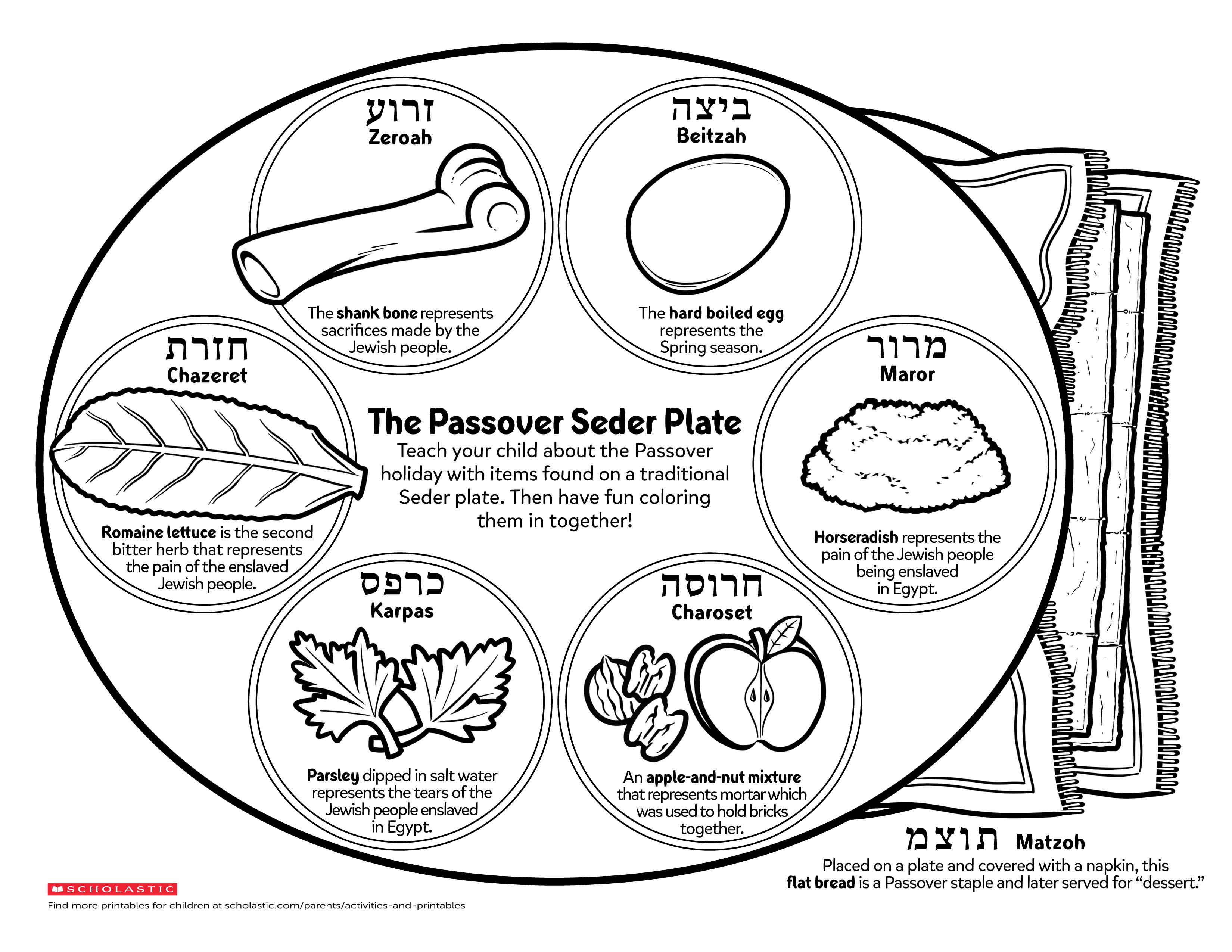 Seder Plate Drawing at Explore collection of Seder