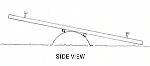 299x132 plans for easy to build see saw - Seesaw Drawing
