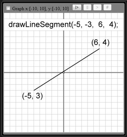 425x459 Ez Math Movie, Tutorials, Simple Graphics, Drawing A Line Segment - Segment Drawing