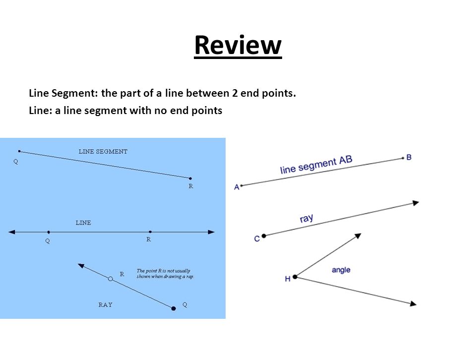 960x720 geometry and measurement what you will learn to draw a line - Segment Drawing