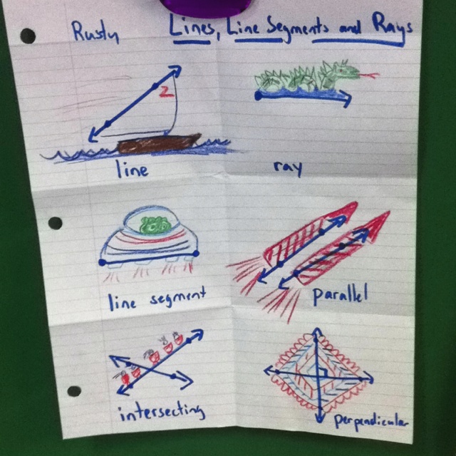 640x640 lines, line segments, and rays kid friendly drawings! school - Segment Drawing