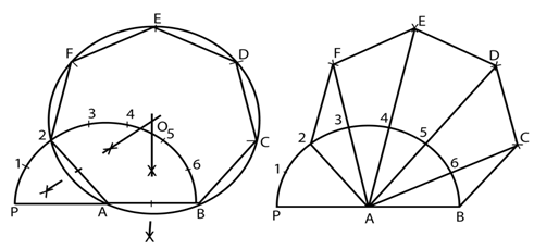 491x229 Nptel Mechanical Engineering - Semi Circle Drawing