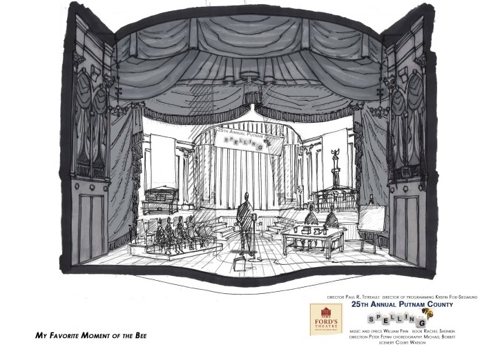 Set Design Drawing at Explore collection of Set