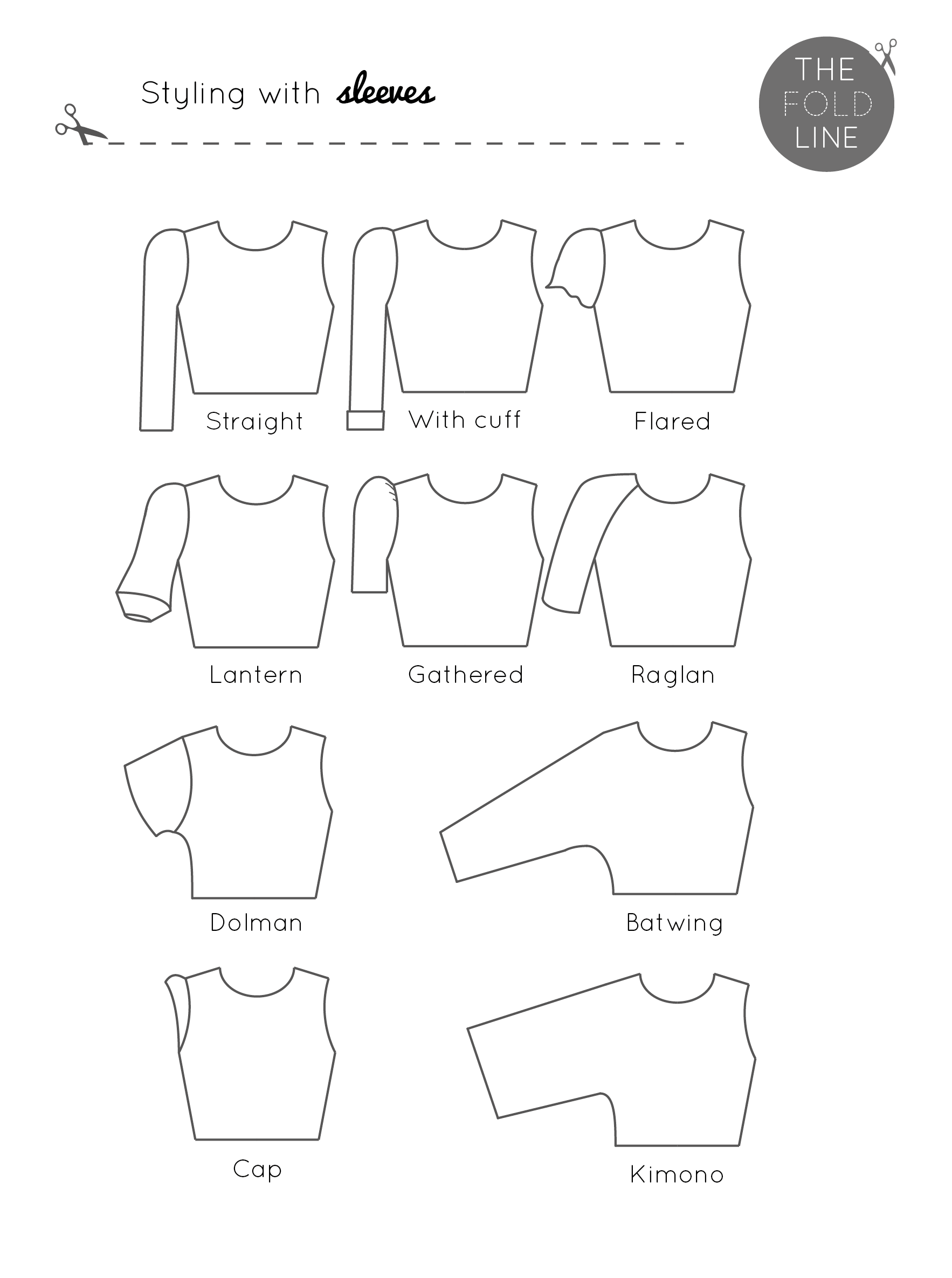 1766x2371 the sewing pattern tutorials line drawings and pattern style - Sewing Drawing