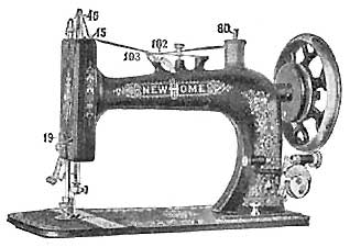 318x225 new home a sewing machine instructions - Sewing Machine Drawing