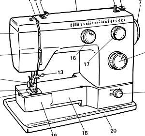 300x281 alta s sewing machine manual - Sewing Machine Drawing