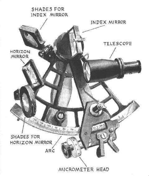 480x569 celestial navigation do you use a gps or a sextant filling - Sextant Drawing