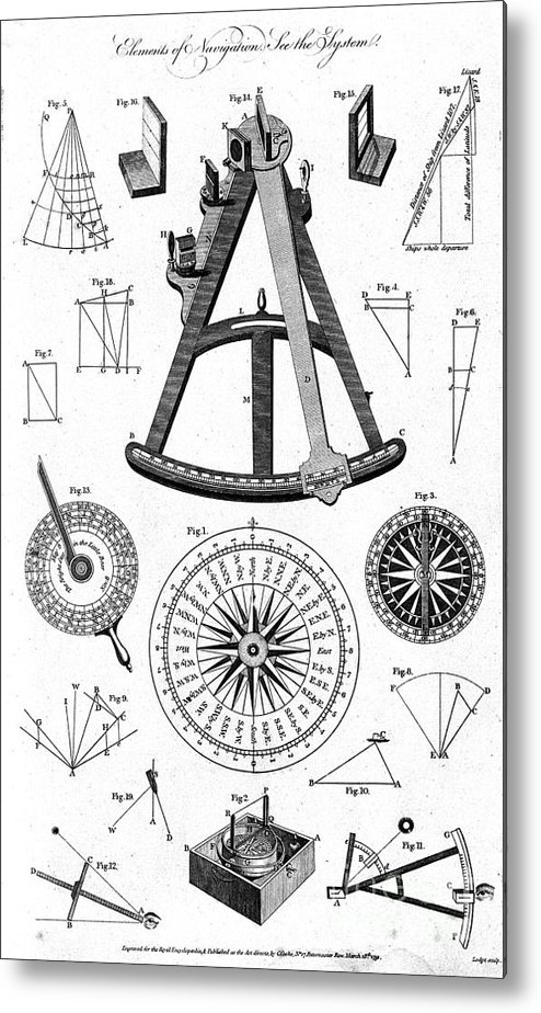 494x924 navigational instruments, e g sextant metal print - Sextant Drawing