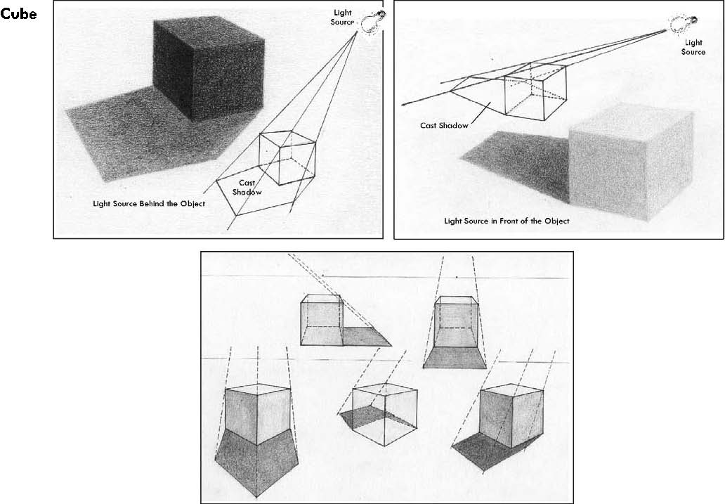 1032x717 Drawing Lesson - Shaded Cube Drawing