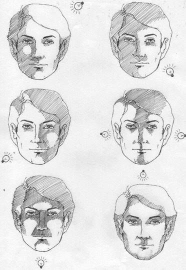 372x540 light and shadow drawing tutorial drawing tutorials shadow - Shading Drawing Face