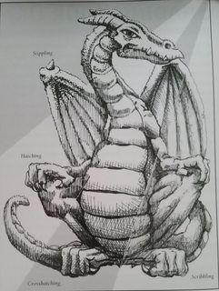 241x320 Drawing - Shading Drawing Images