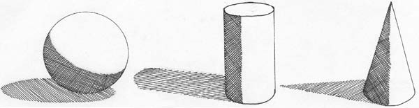 600x156 Visual Arts Value Light And Shade - Shadow Drawing