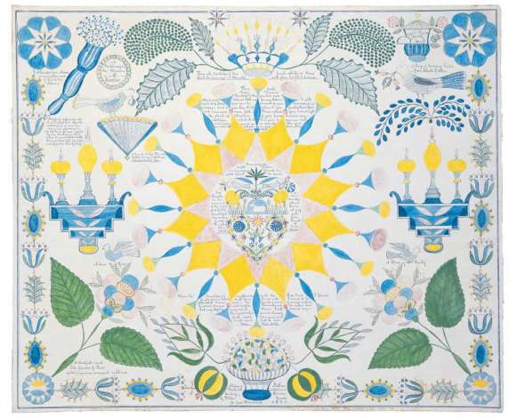 572x471 shaker gift drawings, which were inspired - Shaker Drawings