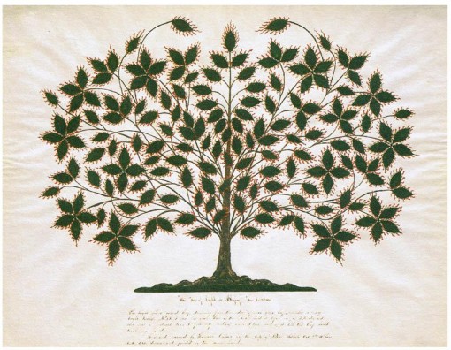 510x396 design squish blog suns, moons and trees in shaker drawings - Shaker Drawings