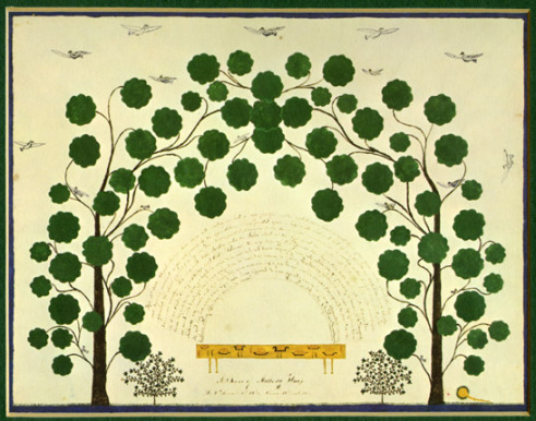 491x386 ecstatic alphabet artist research shaker spirit drawings - Shaker Drawings