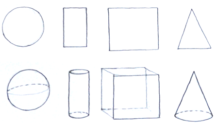 447x257 Understanding Of Basic Shapes - Shapes Drawing