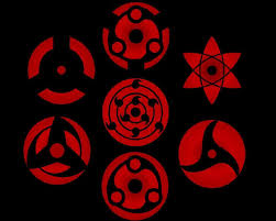 Sharingan Drawing At Paintingvalley Com Explore Collection Of