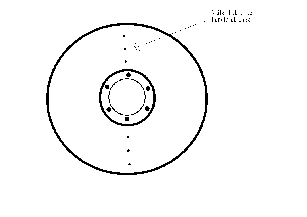 1067x754 Viking Shield Template - Shield Drawing Template