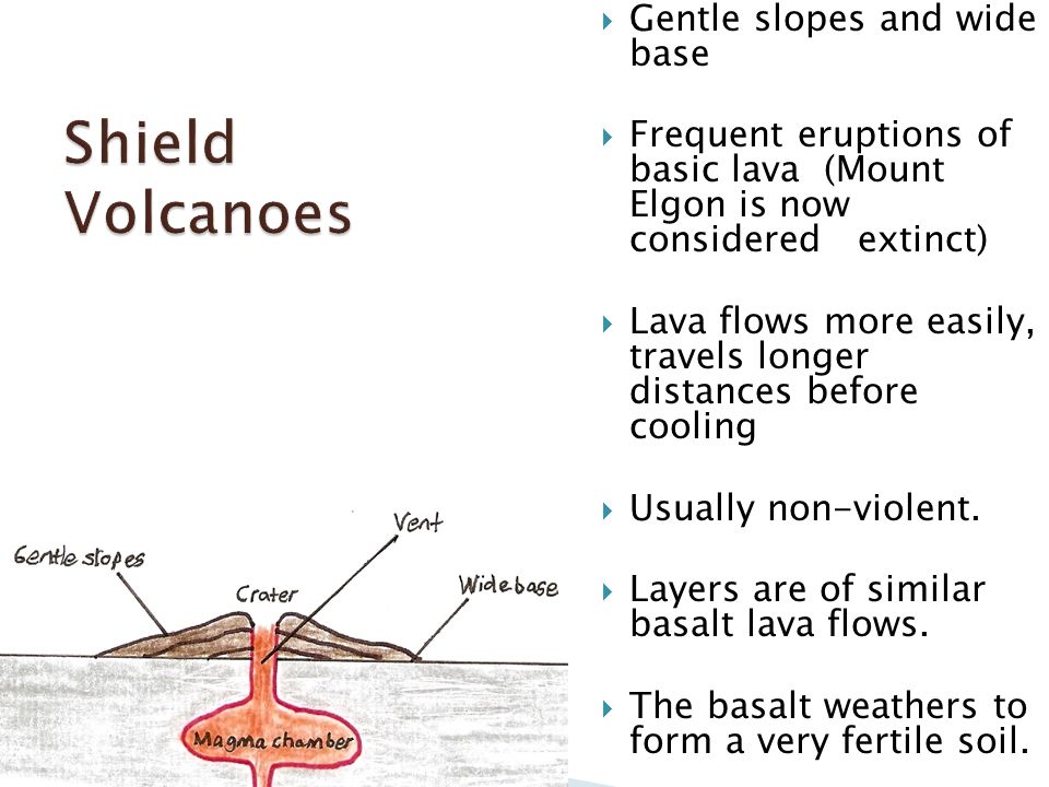 960x720 How Are Volcanoes Formed - Shield Volcano Drawing