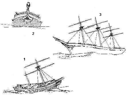 450x330 Drawing Ships - Ship Drawing Images