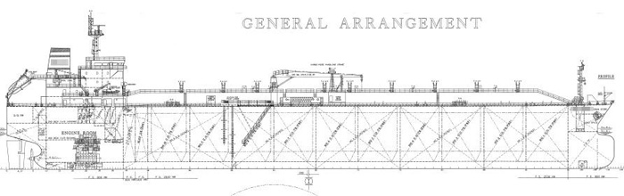 700x220 Why Are Most Of The Ships Drawing Plan Showing The Starboard Side - Ship Images For Drawing