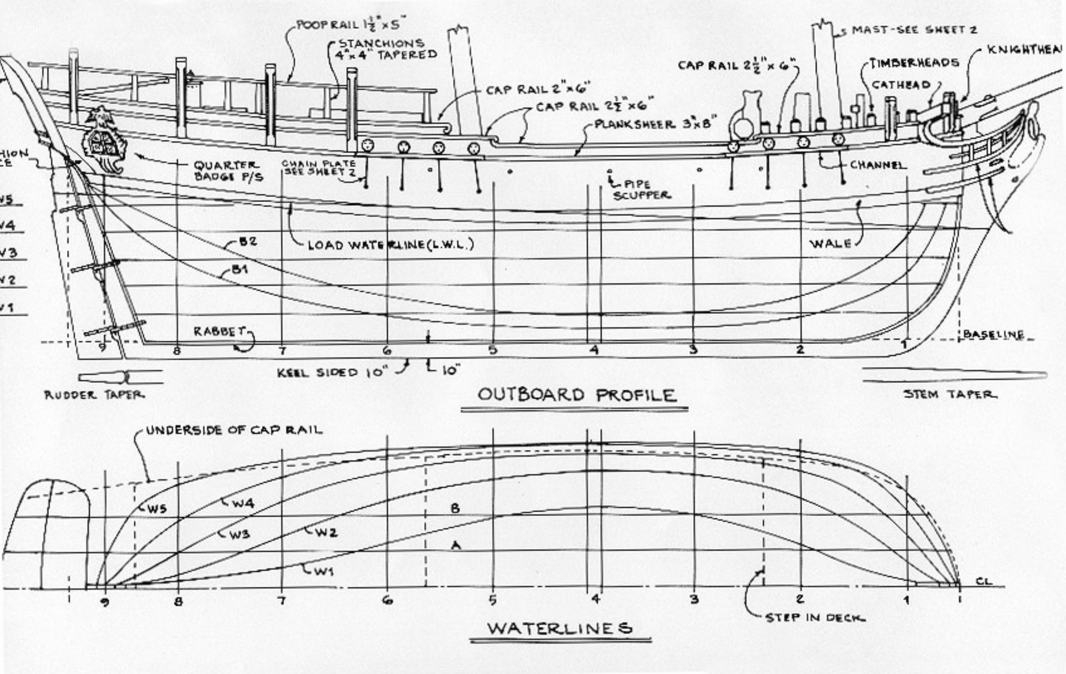 Ship Line Drawing at PaintingValley.com | Explore collection of Ship ...