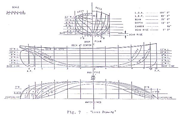 600x396 Lines Of A Ship Purgit Vapor Control And Recovery Units - Ship Line Drawing