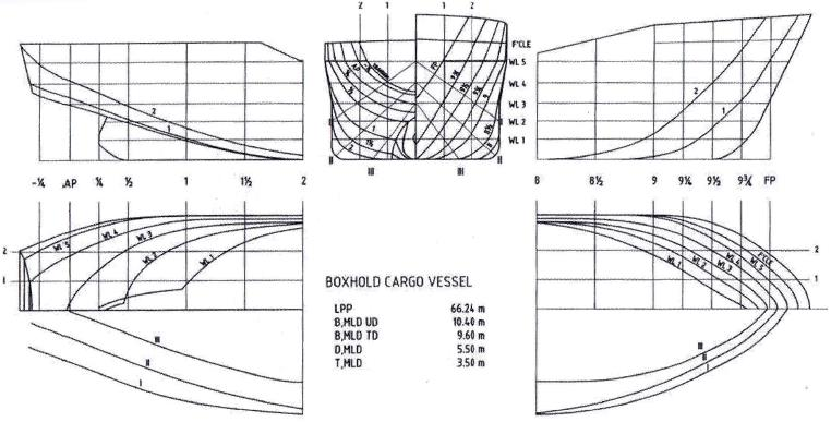 762x387 Ship Lines Plan Of Cargo Ship - Ship Line Drawing