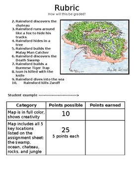 270x350 ship trap island map assignment - Ship Trap Island Map Drawing