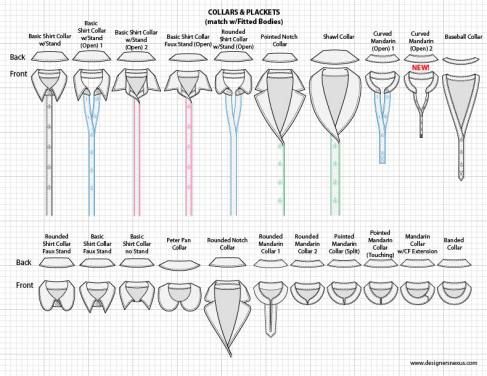 487x376 shirt collar on this site are examples of every part of a skirt - Shirt Collar Drawing