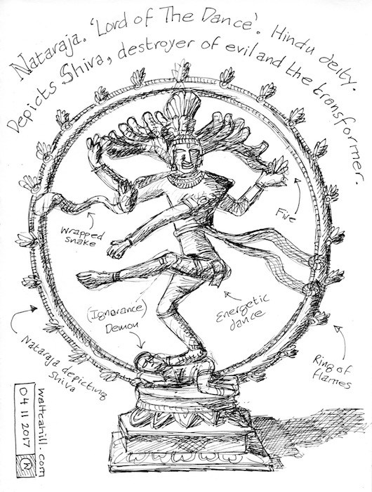 530x700 nataraja depicting shiva - Shiva Nataraja Drawing